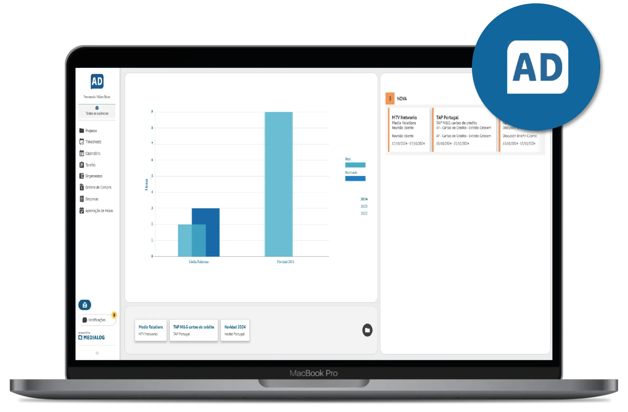 Planificación compra medios AdLog